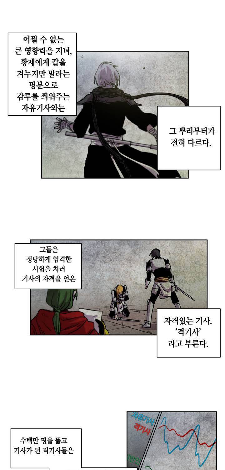 애늙은이 20화 5