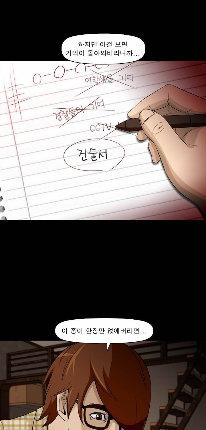 컨트롤제트 3화 12