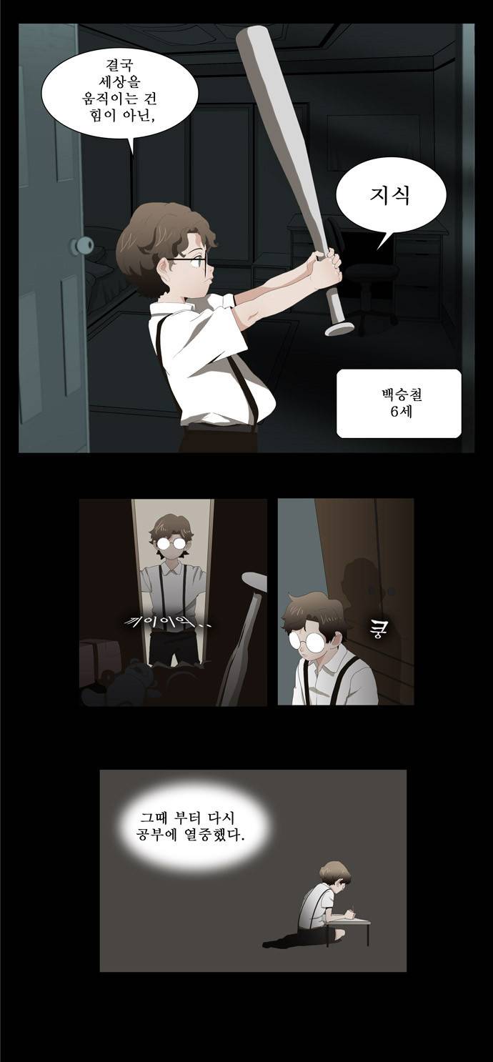 갓 오브 하이스쿨 16화 8