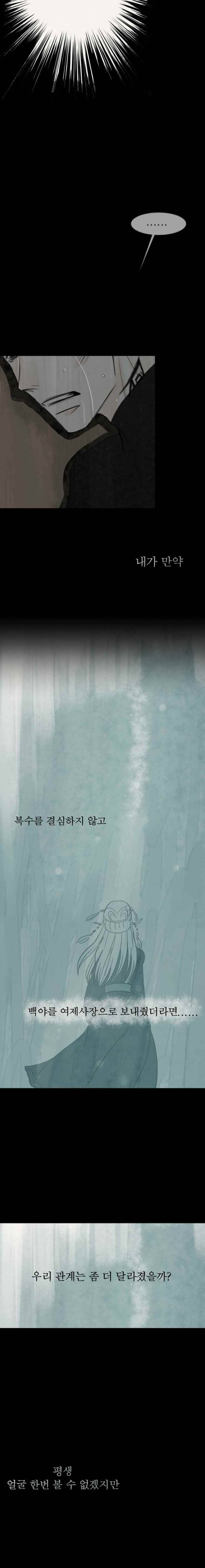 실 82화 1982년(11) 6