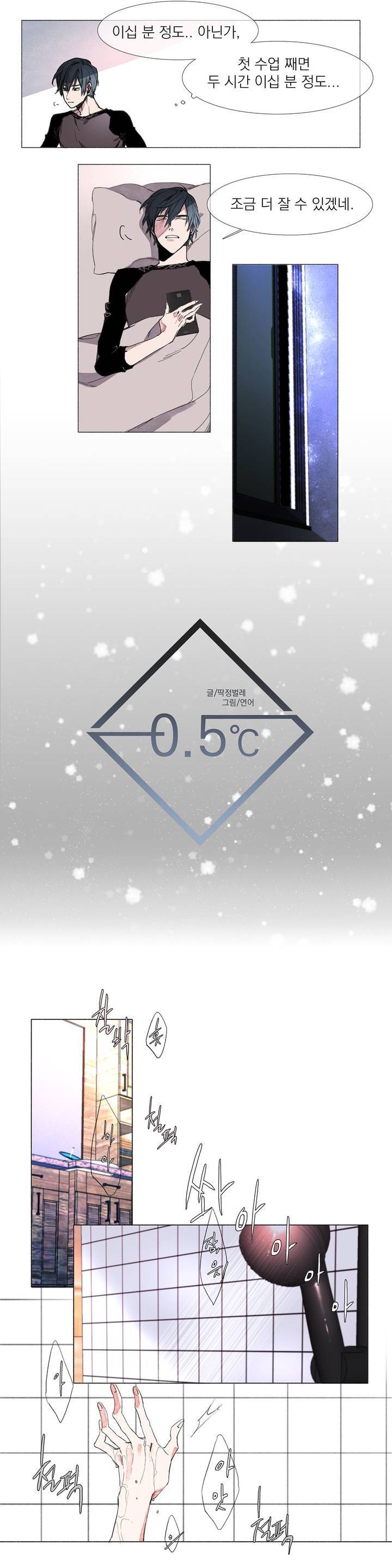 -0.5˚C 0화 3