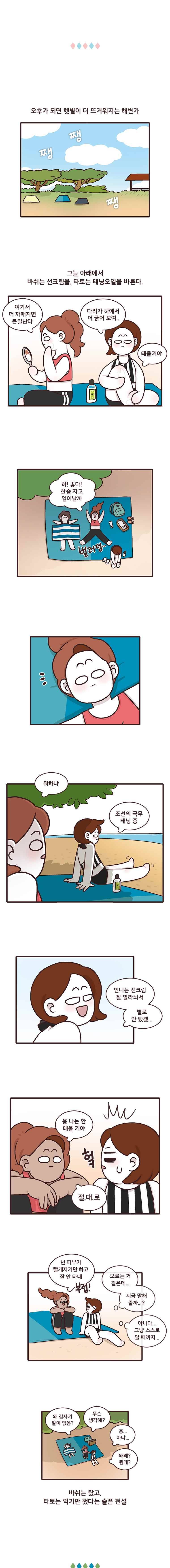 과격자매단 22. 괌으로 놀러 괌 (Fin.) 3