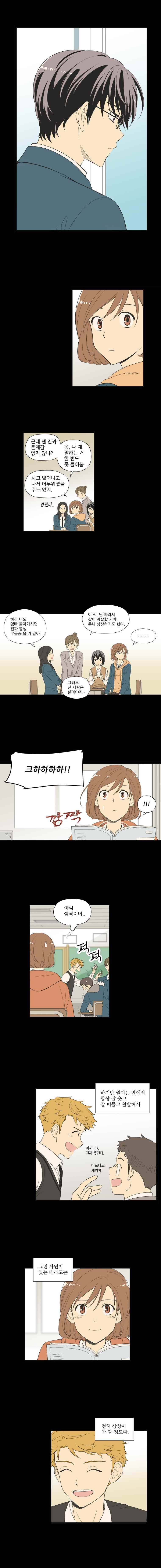 주간소년열애사 54화 2