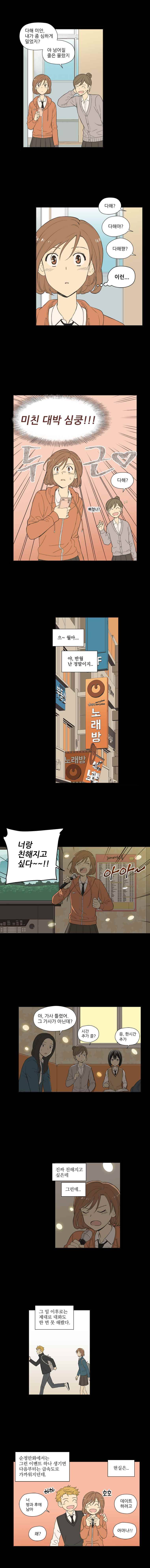 주간소년열애사 54화 4