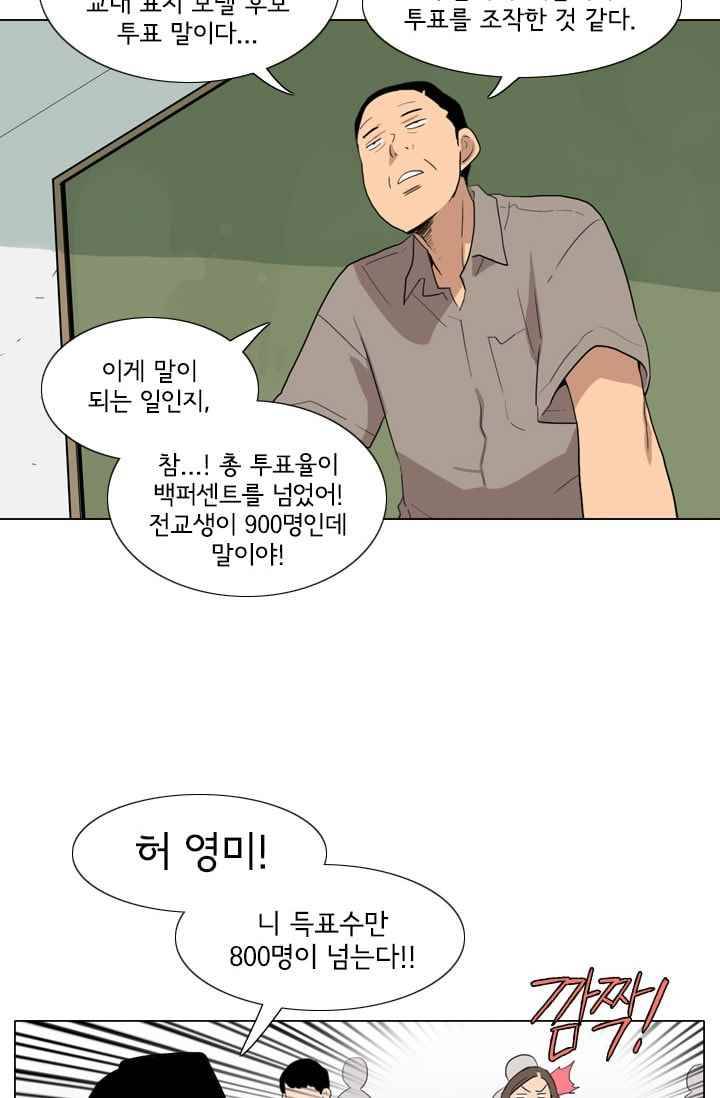 난 짱이야 25짱 58