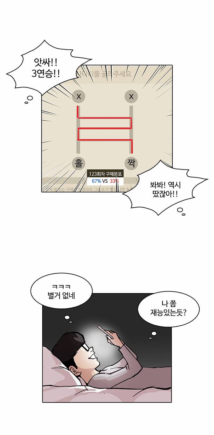 외모지상주의 85화 7