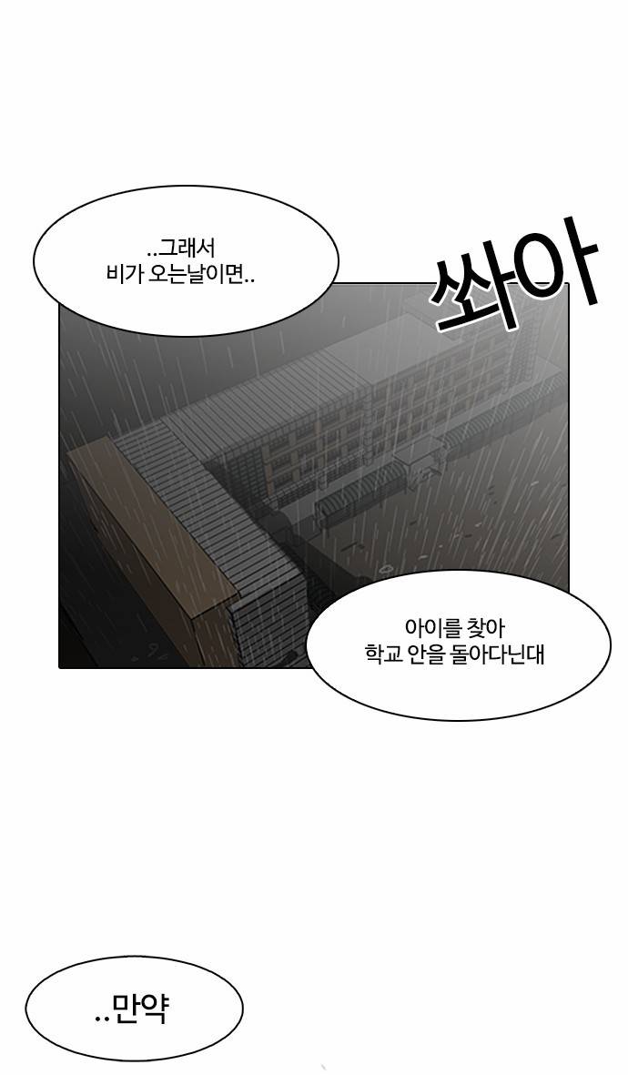 외모지상주의 95화 9