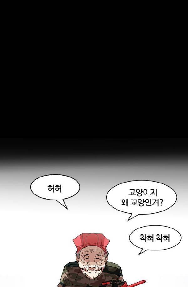 외모지상주의 151화 33