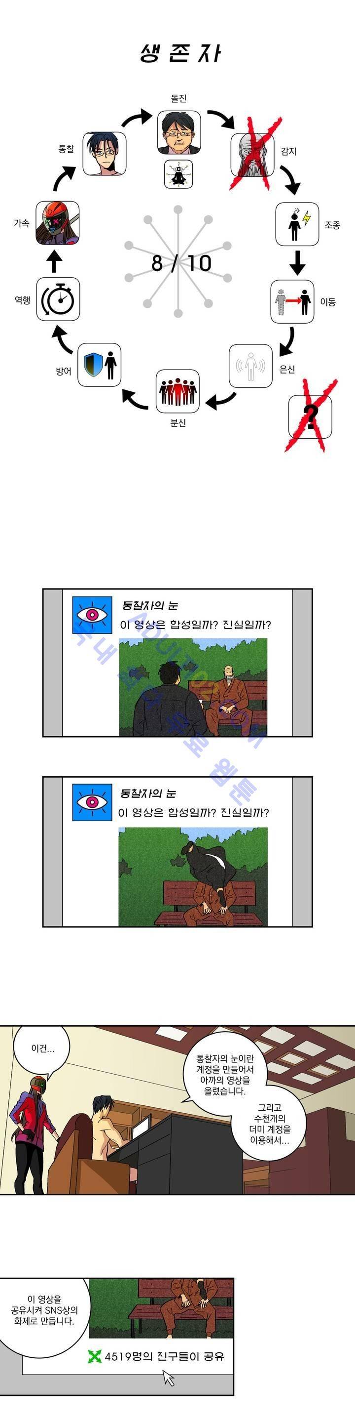 킬링서클 5화 1