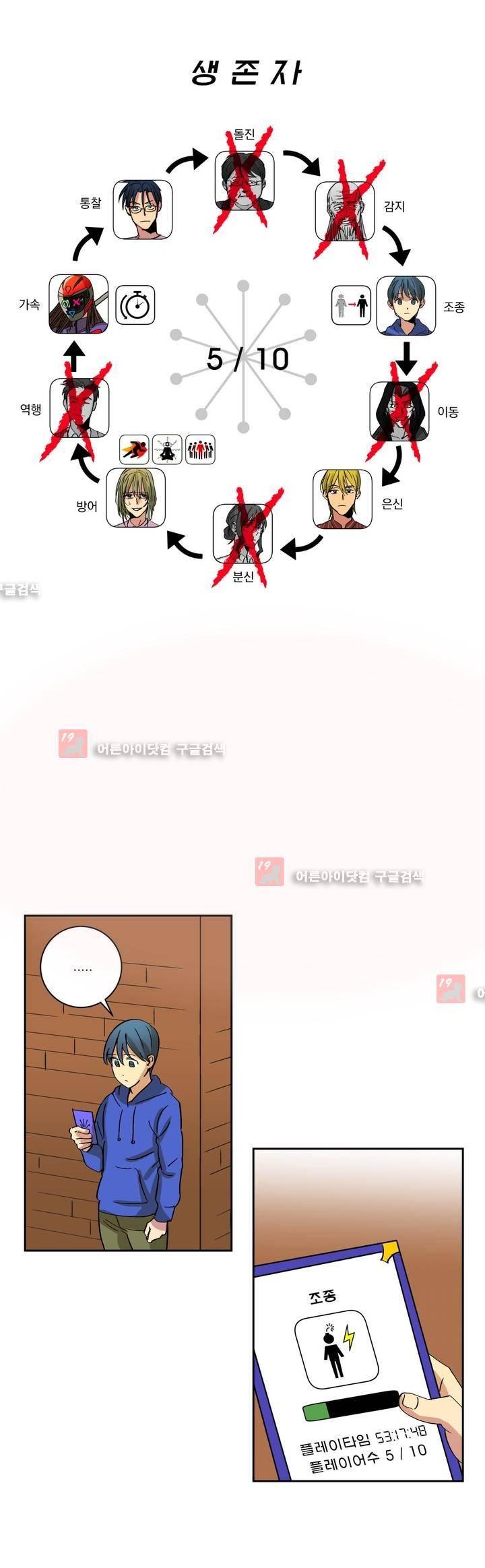 킬링서클 24화 1