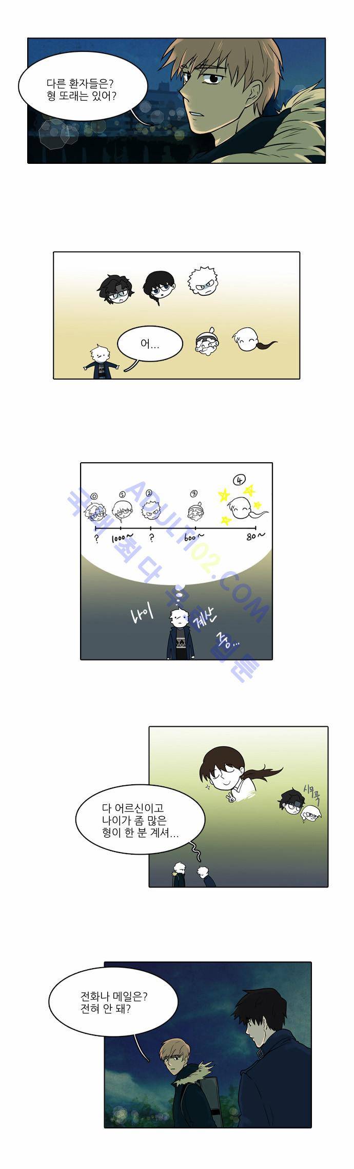 파도의 주인 23화 - 안개 늙으니 비 된다 10