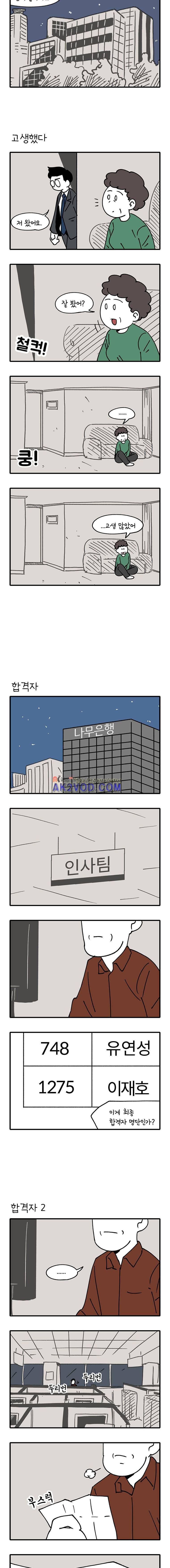 어떻게든 중간만 간다면 28. 3