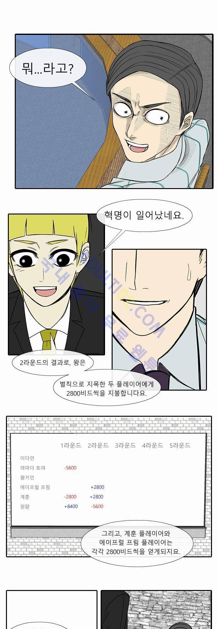 락 시저 페이퍼러 34화 - 왕국게임 (5) 3