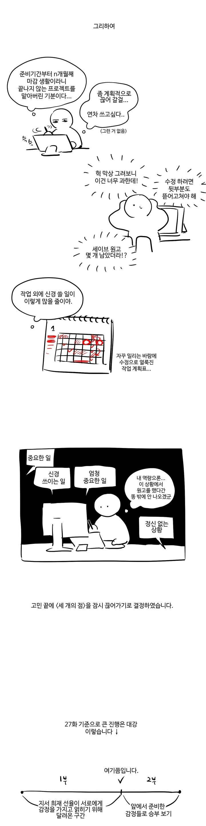 세 개의 점 1부 후기 2