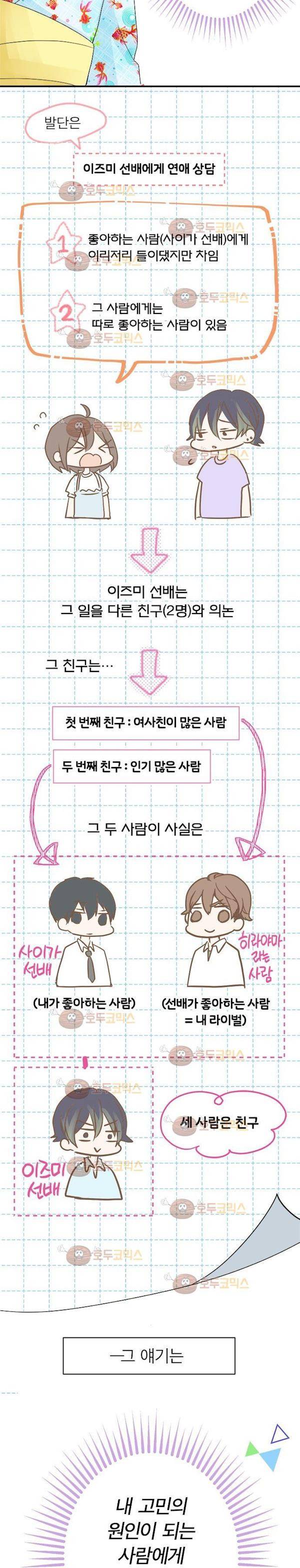 착각 로맨스 27화 - 당사자의 조언 4