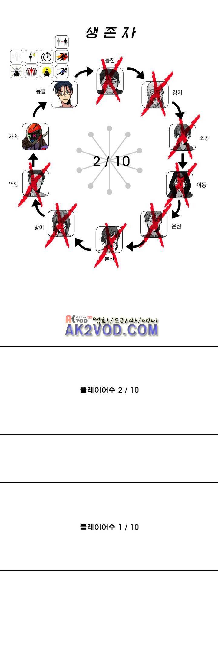 킬링서클 51화 1