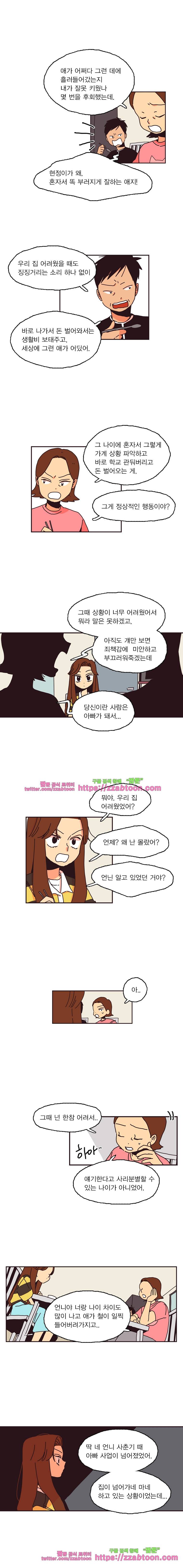 20세 보고서-46화 2