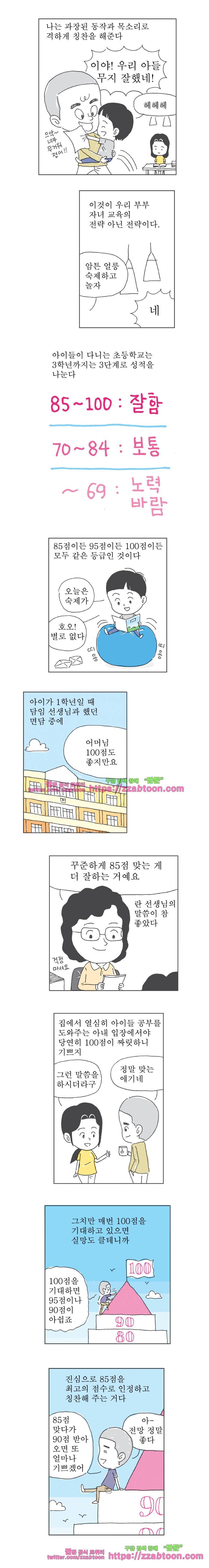 오무라이스 잼잼 191화 리치 85 2