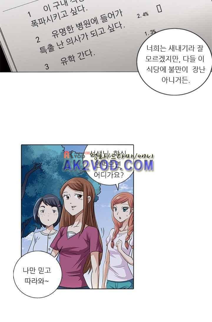 여학생 기숙사 7화 24