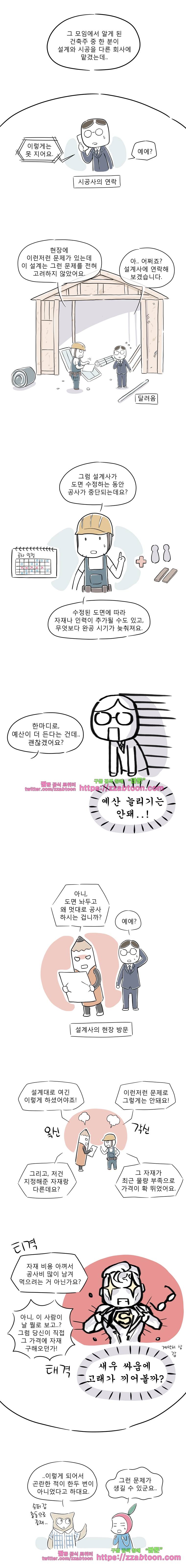 풀 뜯어먹는 소리 66화 건축사사무소에 가보다 1