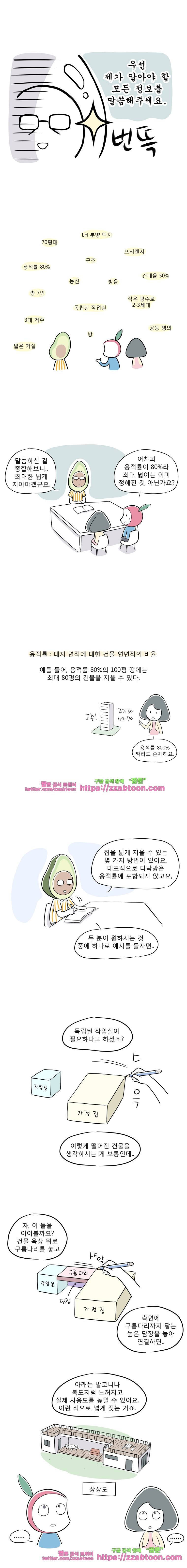 풀 뜯어먹는 소리 66화 건축사사무소에 가보다 4