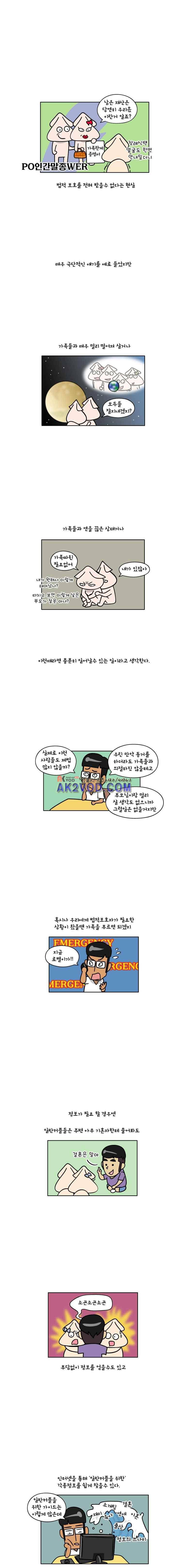 이게뭐야 81화 2