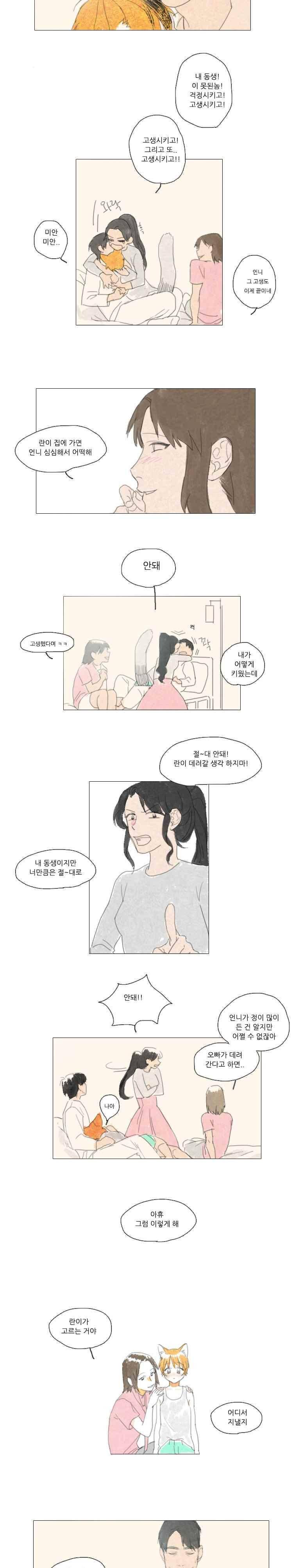 고양소년의 고양한 날 22화 2