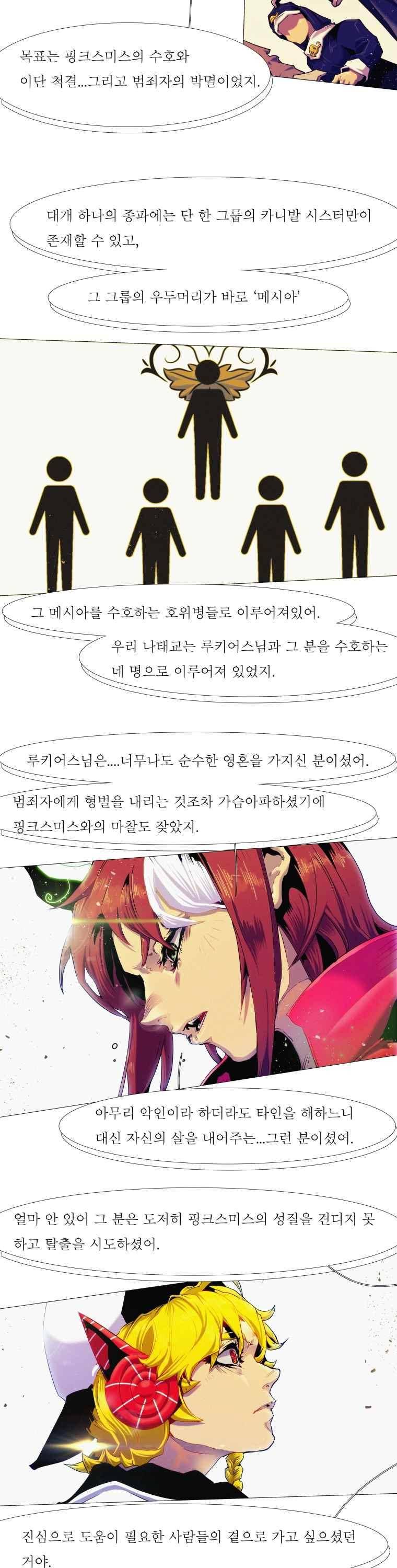 블랙 베히모스 286화 9
