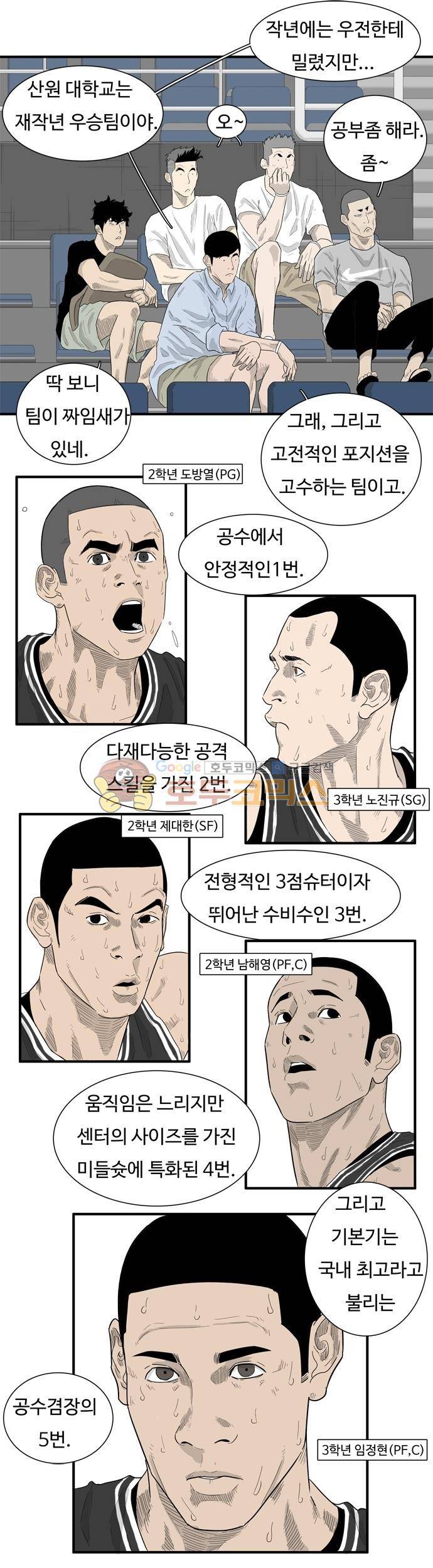 훕스(Hoops) 시즌2 48화 5