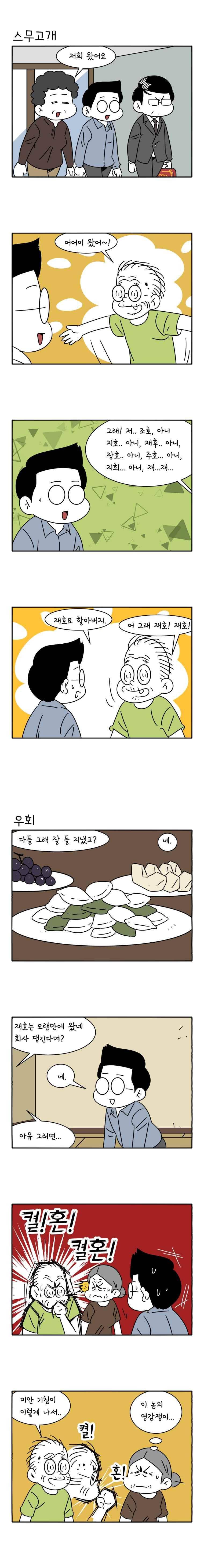 어떻게든 중간만 간다면 65. 3