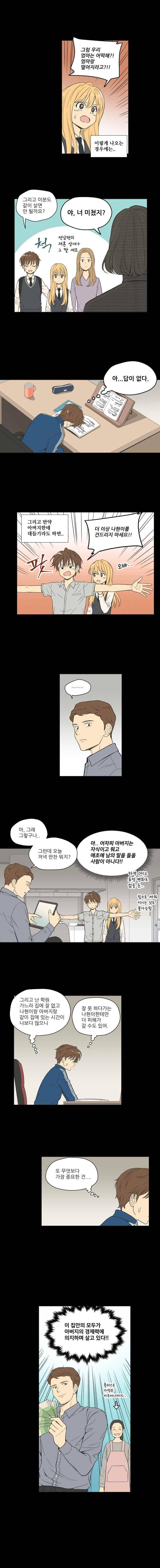 주간소년열애사 100화 2