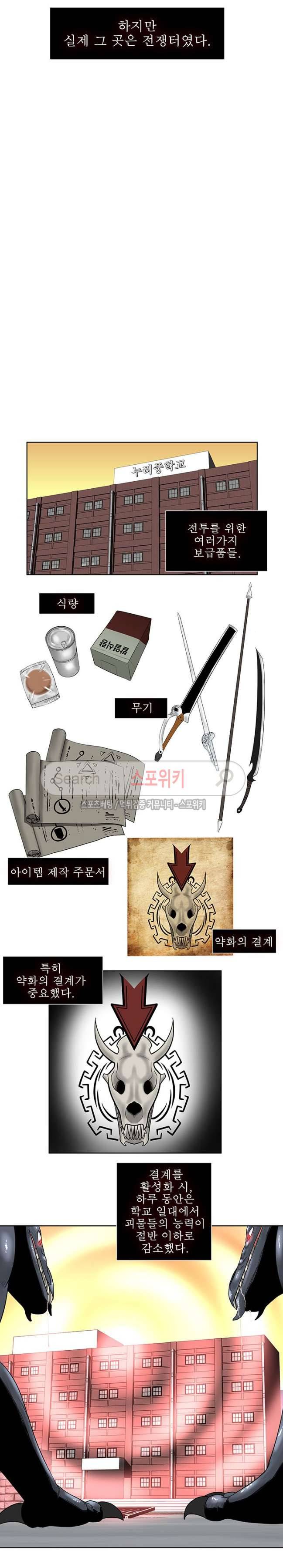 심판의 군주 19화 7