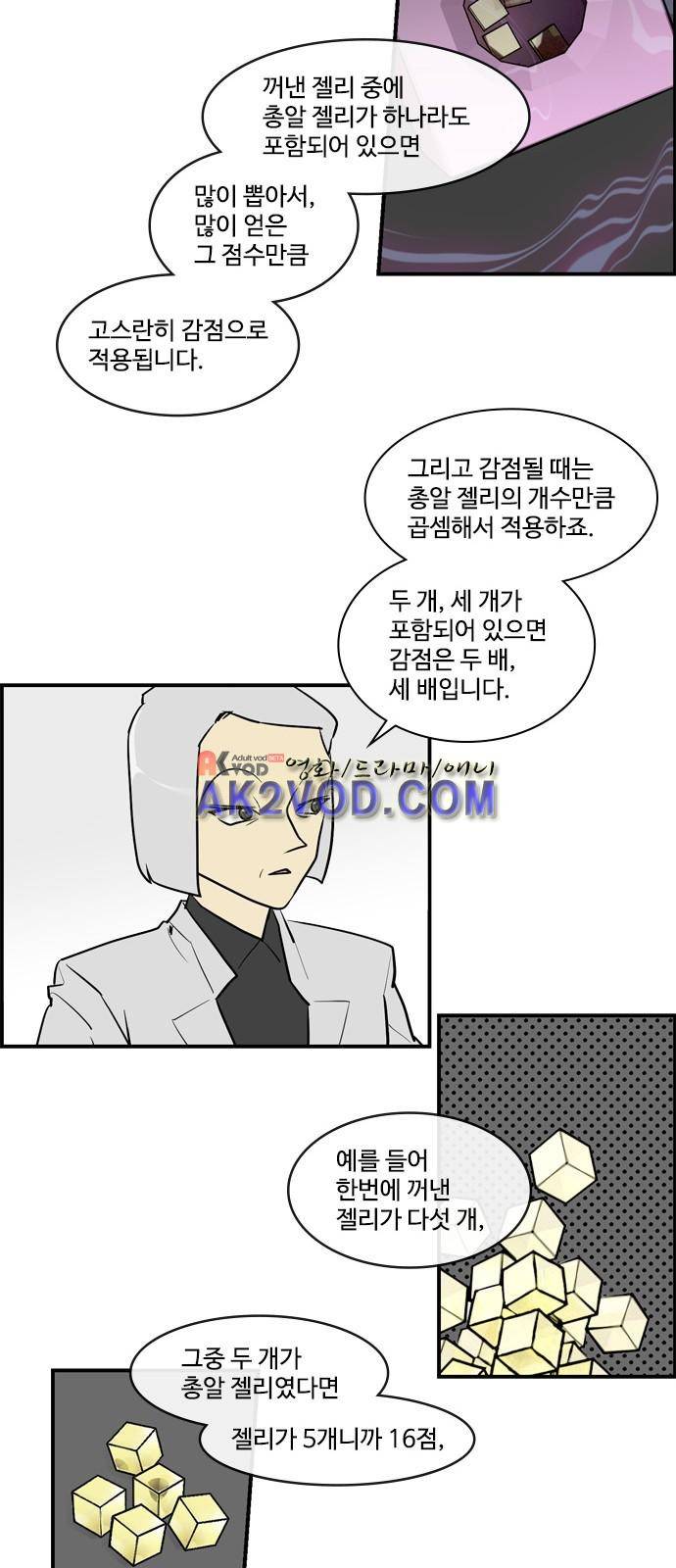 킬더킹 108화 - 러시안 젤리 (4) 3