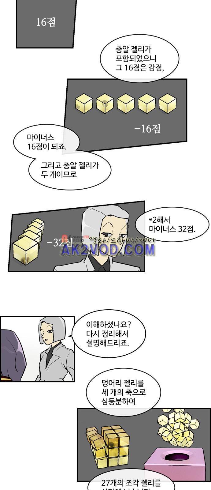 킬더킹 108화 - 러시안 젤리 (4) 4