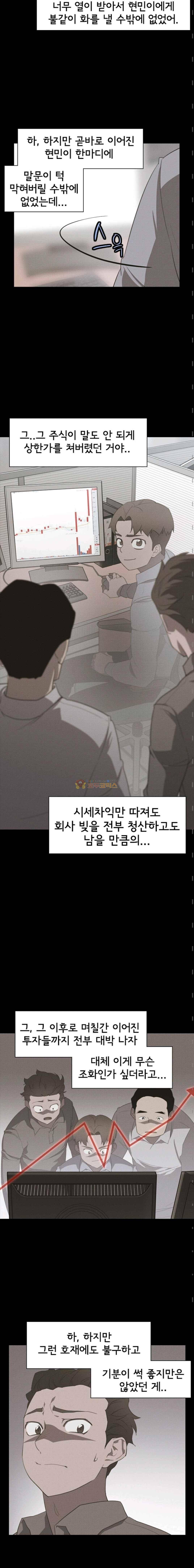 아이템 57화 4