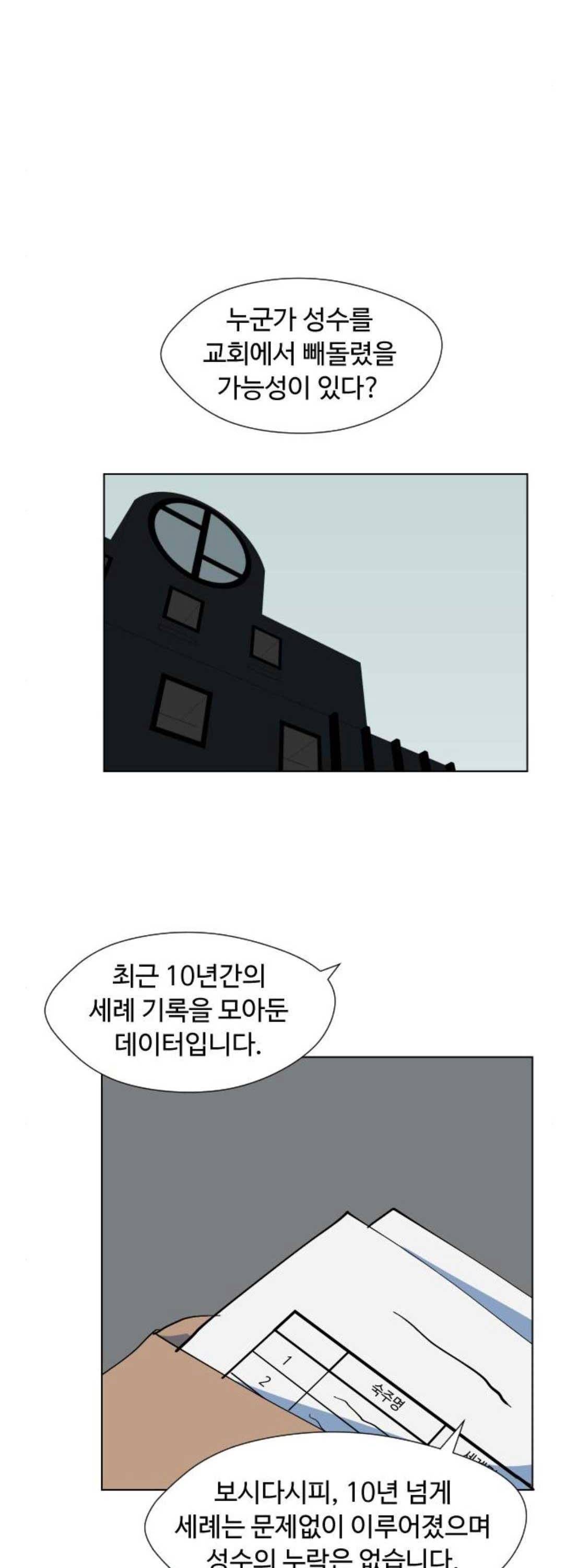 어글리후드 69화 14