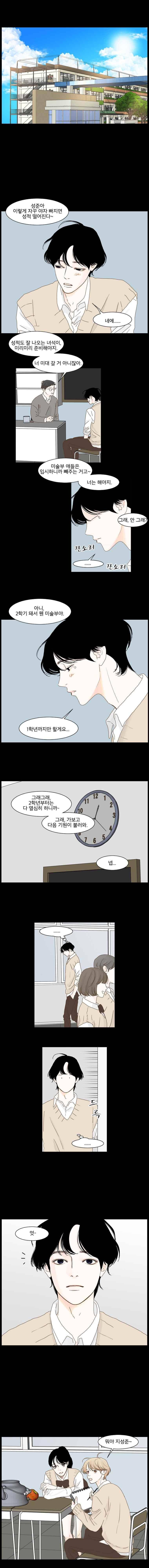 아쿠아맨 115화 1