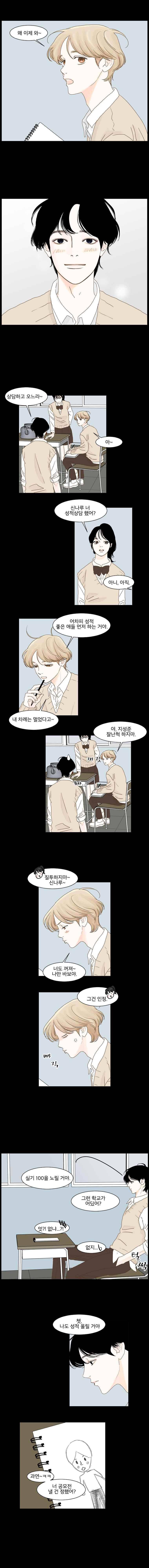 아쿠아맨 115화 2