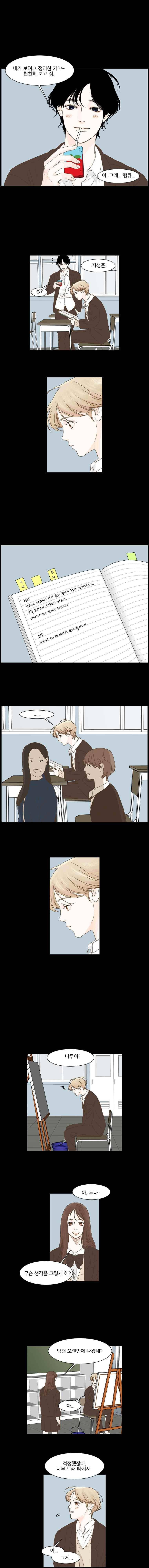 아쿠아맨 118화 2
