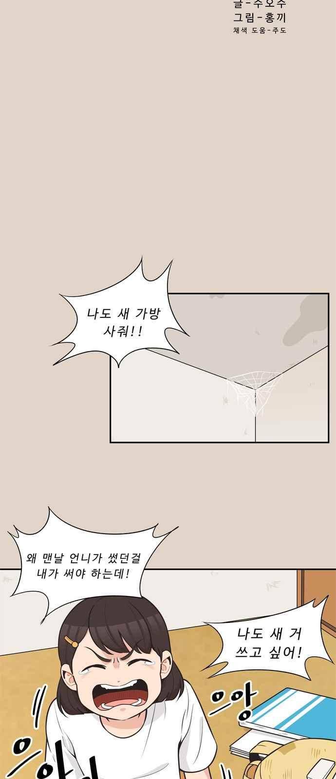 5kg을 위하여 87화 4