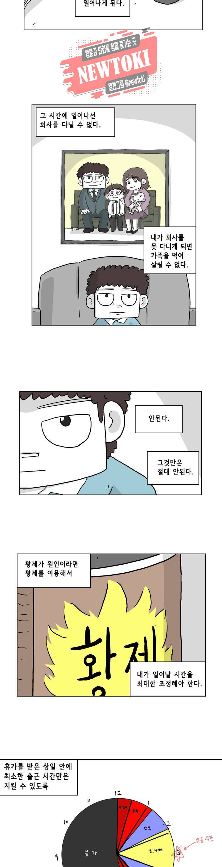백억년을 자는 남자 5화 12시간 후 5