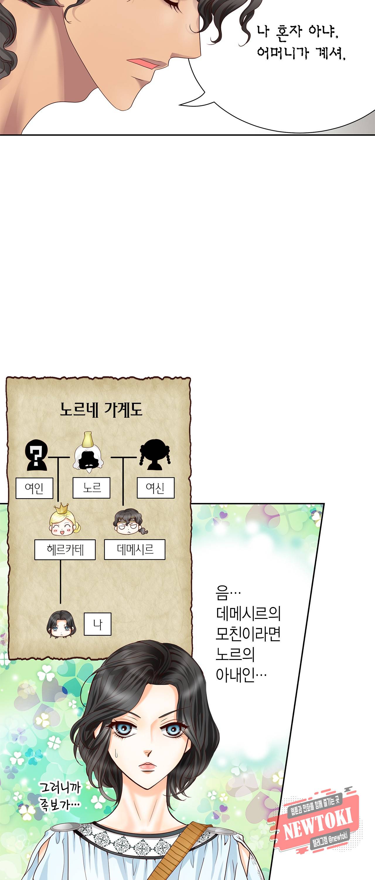 Conrad (콘라드) 29화 3