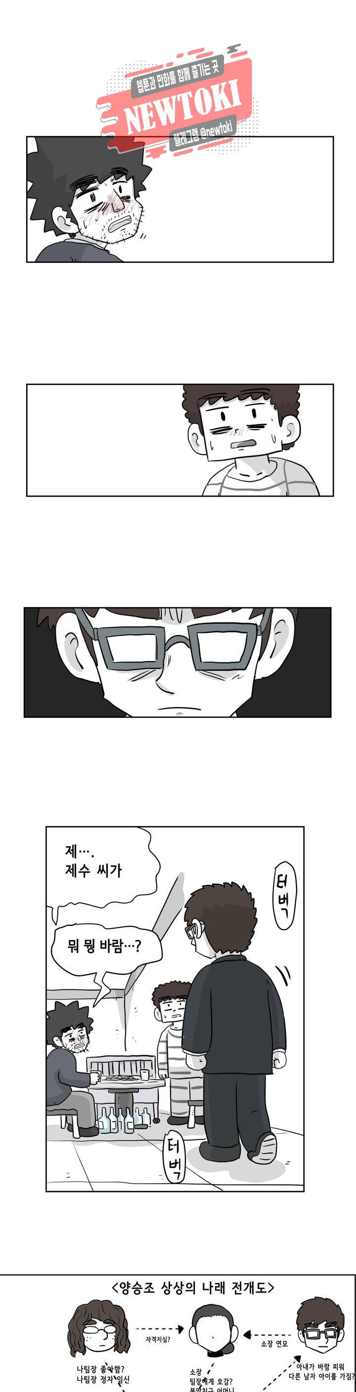 백억년을 자는 남자 59화 256일 후 1
