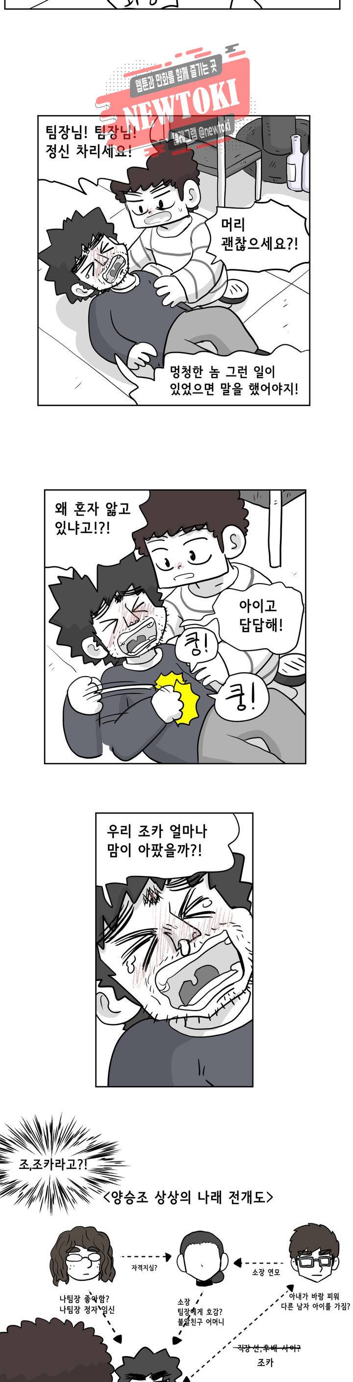백억년을 자는 남자 59화 256일 후 3