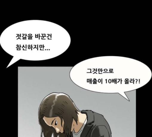 복학왕 291화 기안 그룹 2 8