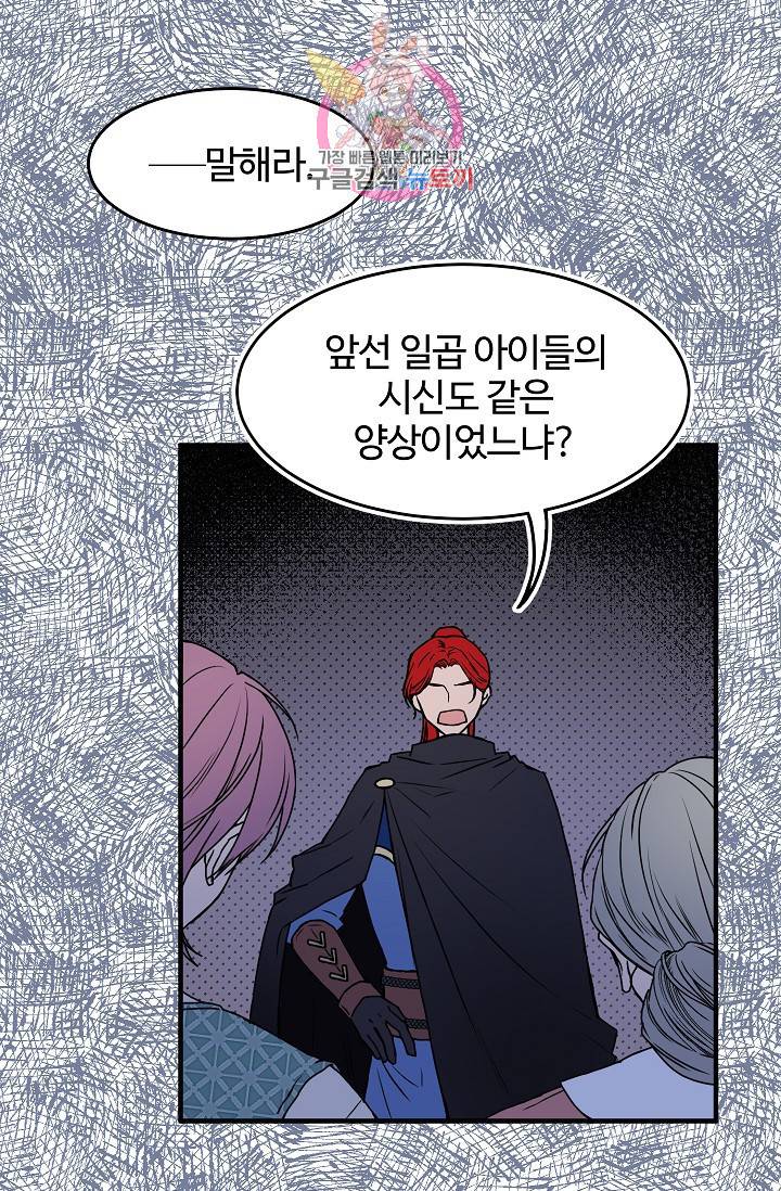 마이로드, 울프퀸 23화 6