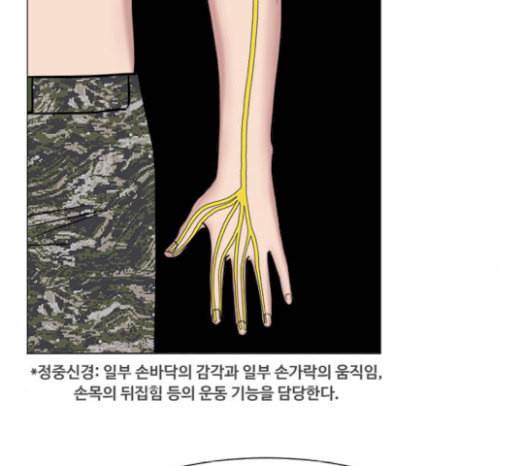 중증외상센터 골든 아워 22화 이송도 치료의 일환이야 36