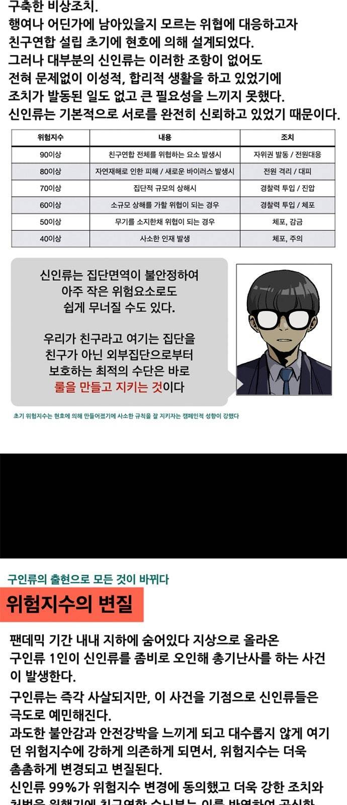 데드라이프 시즌2 4화 2