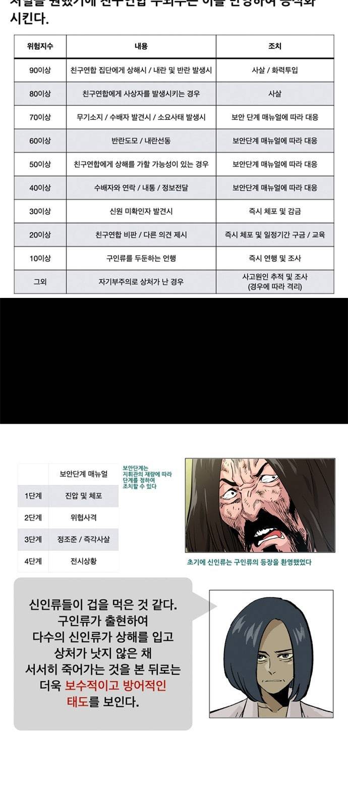 데드라이프 시즌2 4화 3