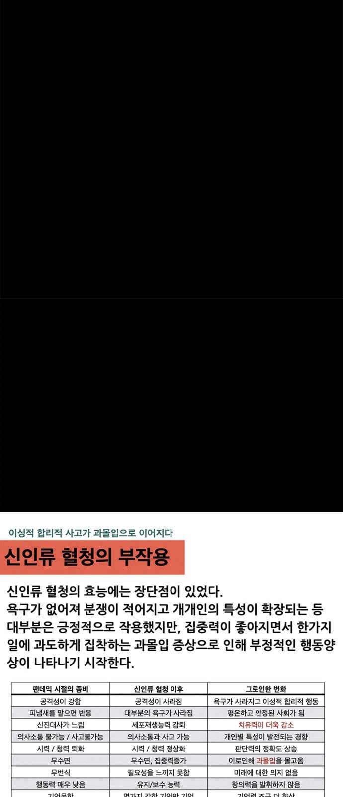 데드라이프 시즌2 4화 10